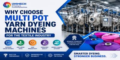 Why Choose Multi Pot Yarn Dyeing Machines for the Textile Industry