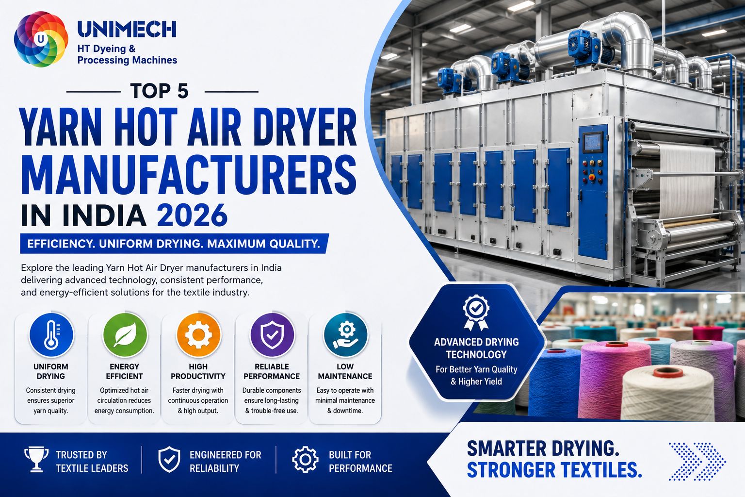 Top 5 Yarn Hot Air Dryer Manufacturers in India 2026