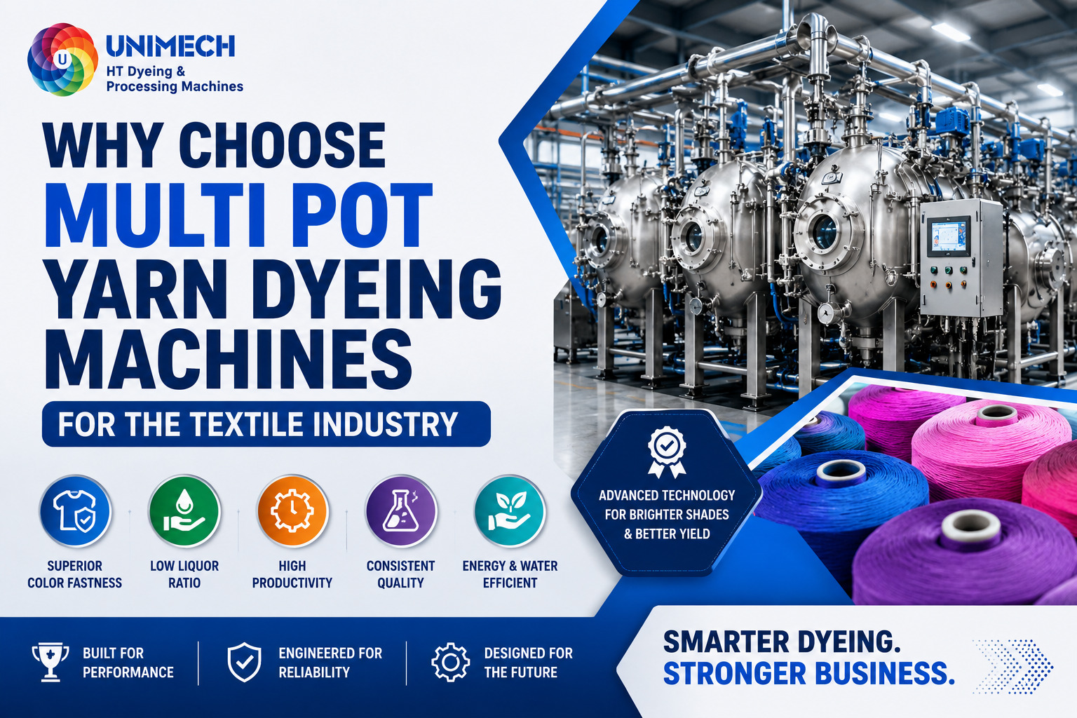 Why Choose Multi Pot Yarn Dyeing Machines for the Textile Industry